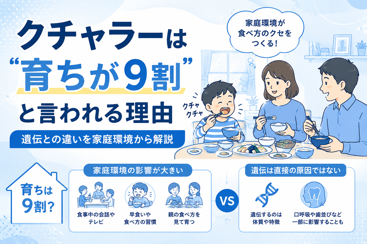 クチャラー 育ち