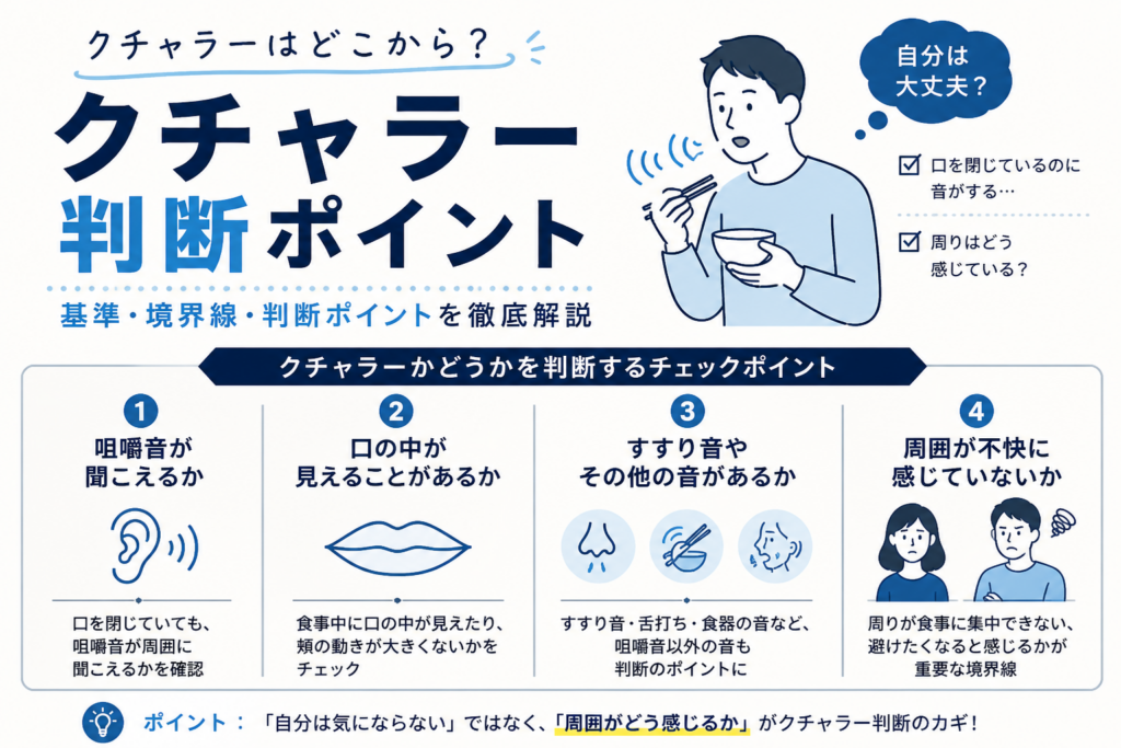 クチャラー判断ポイント